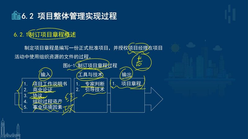 OA办公系统：提高效率的智慧之选